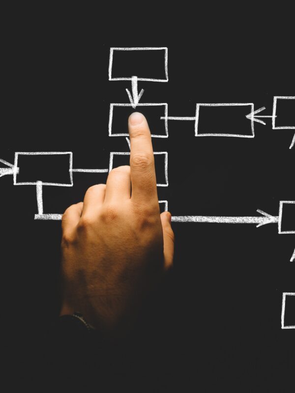 PDC Negotiated Rule Making Process