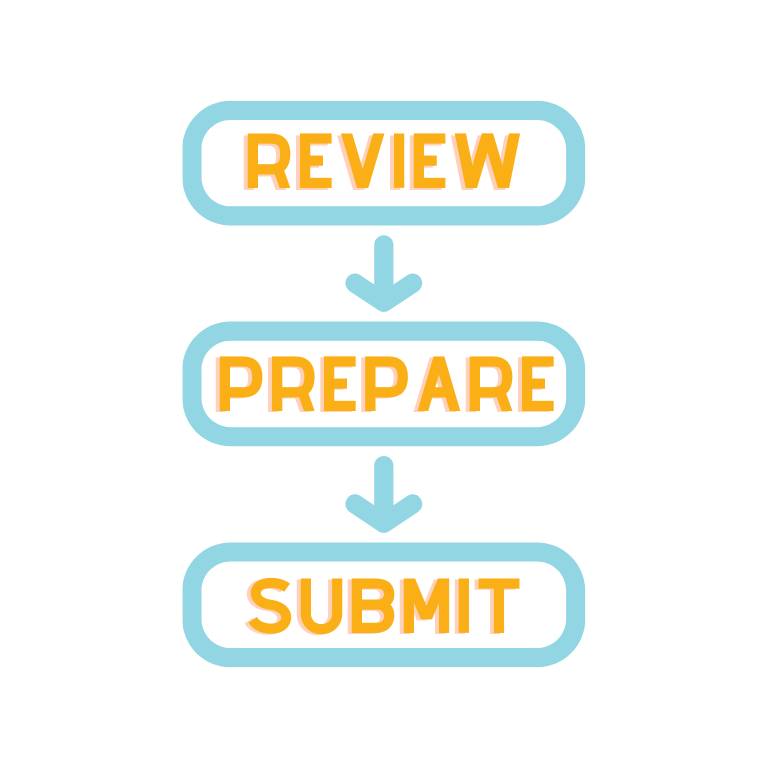 Blue flowchart with the words review, prepare, submit